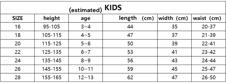 Size Chart 3XL