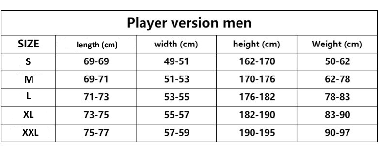 Size Chart 3XL